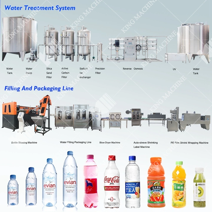 Ce Certified Advanced China RO Water Purification System/Reverse Osmosis System